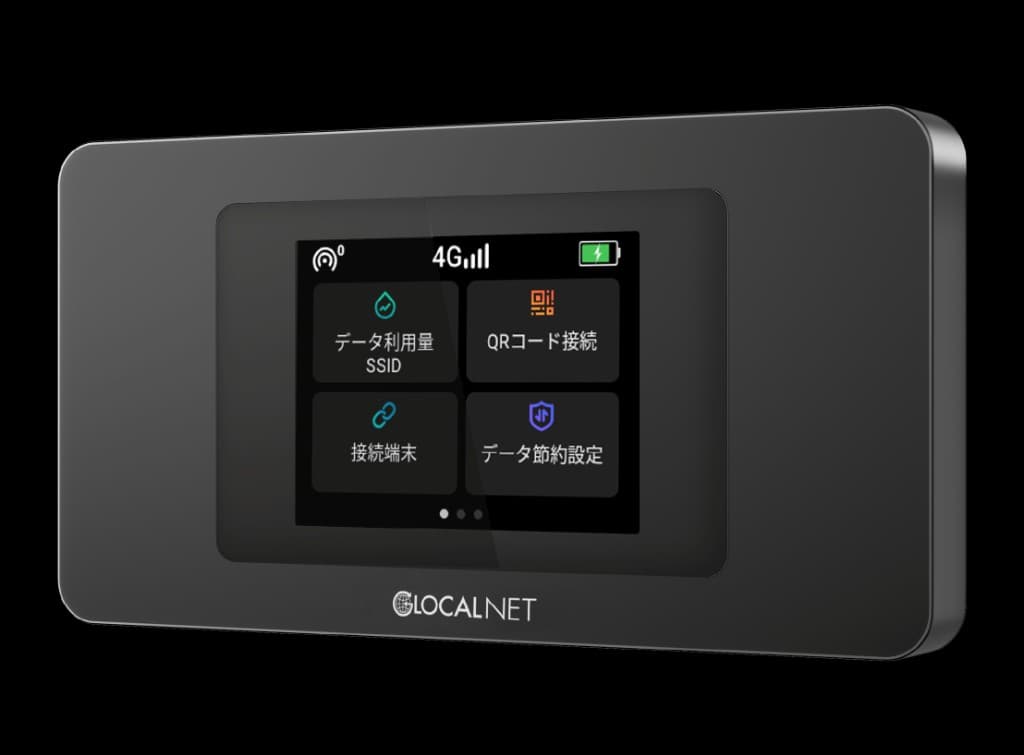 Genkai WiFi device (GLOCALNET)