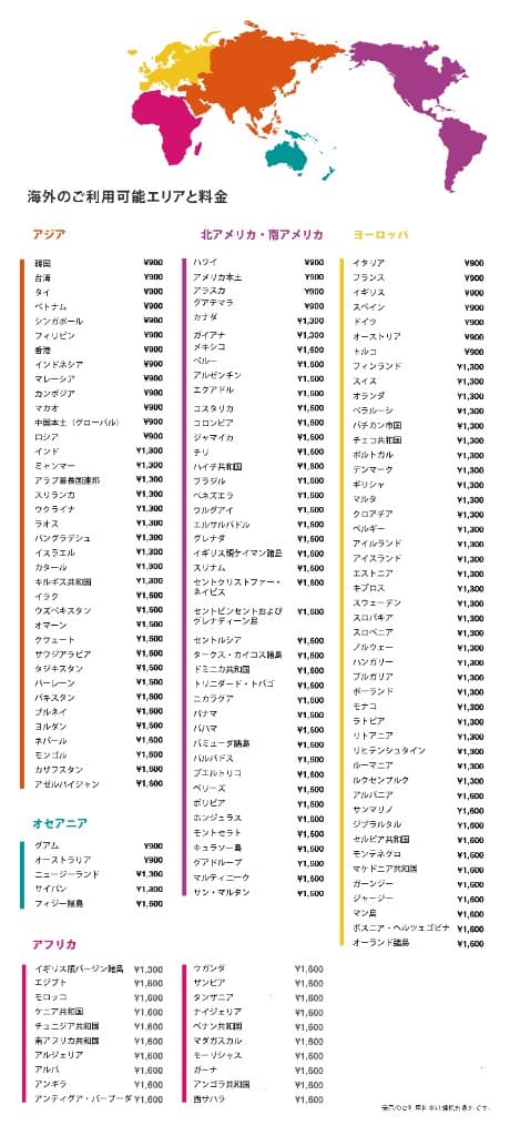 Overseas coverage areas and daily rates